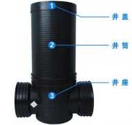 塑料檢查井的分類(lèi)